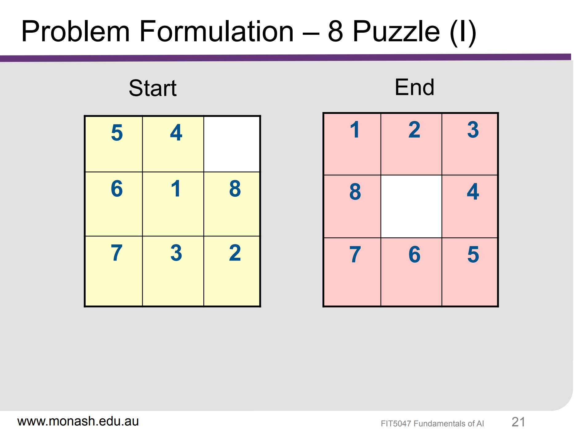 problem solving 8_puzzle