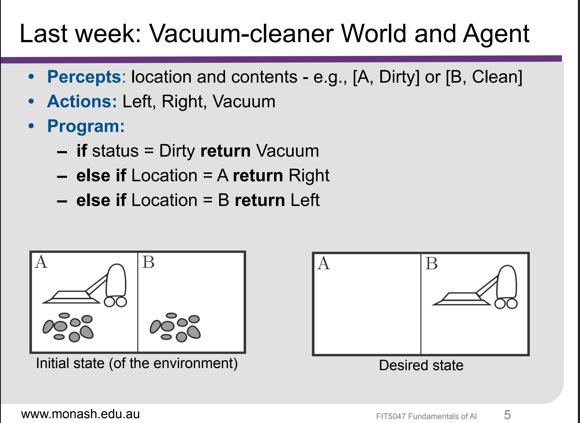 lastweek context